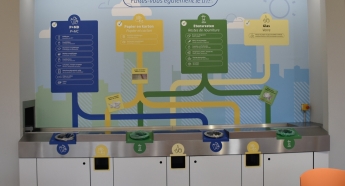 Case study Nestlé