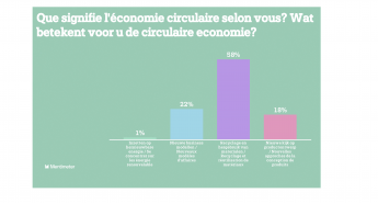 poll1