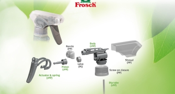 Trigger Frosch