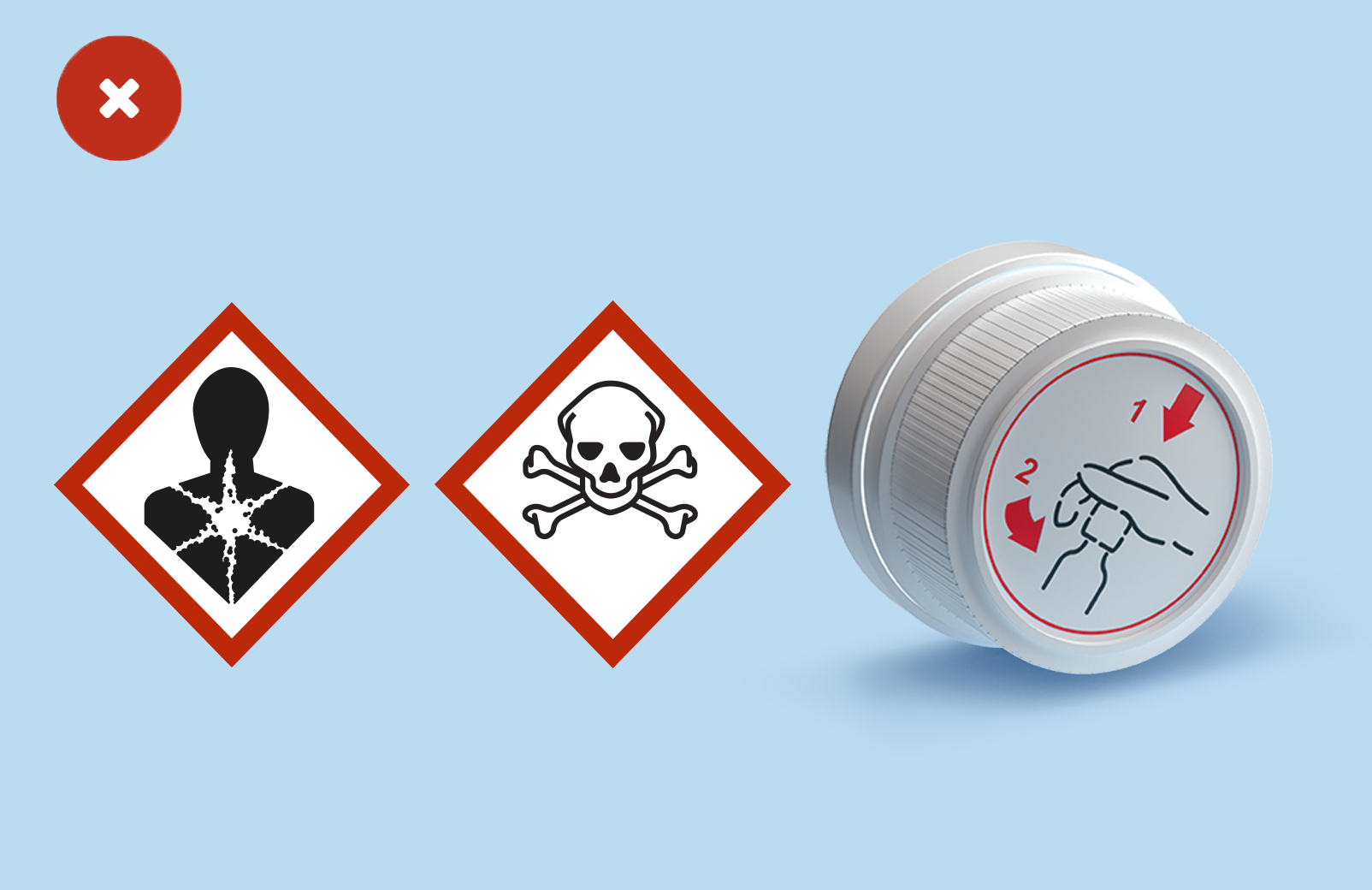 Emballages avec un pictogramme "danger pour la santé" et "toxique", les emballages avec une bouchon de sécurité enfants