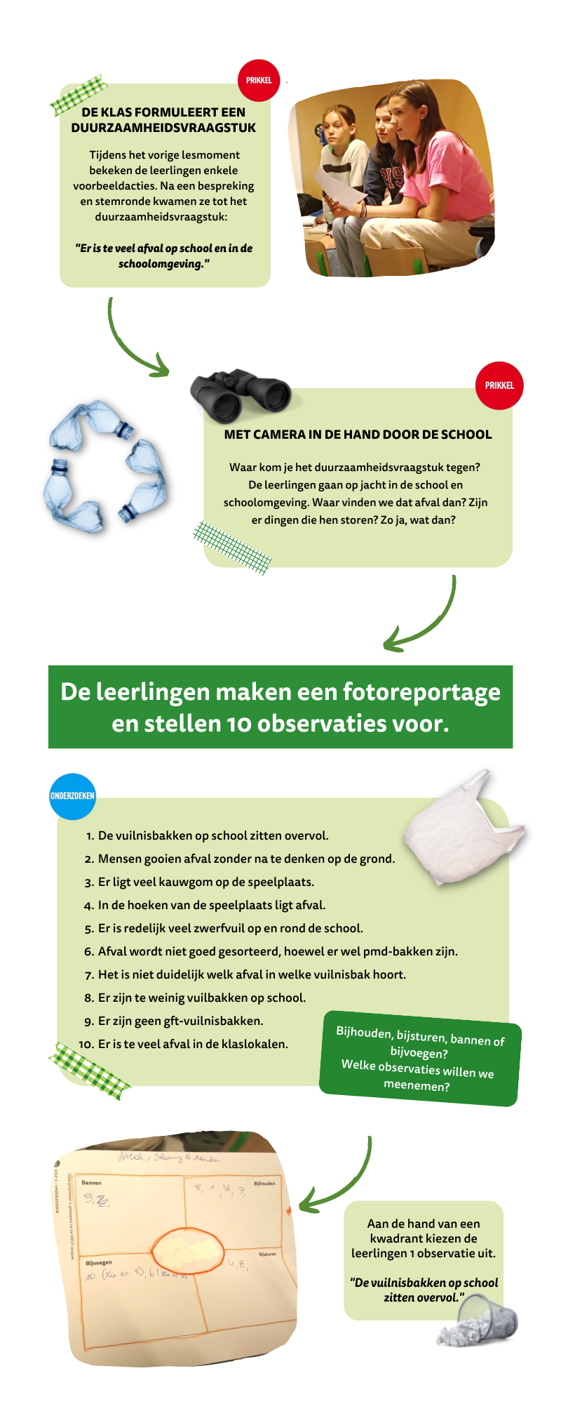 Ik zie wat jij niet ziet
