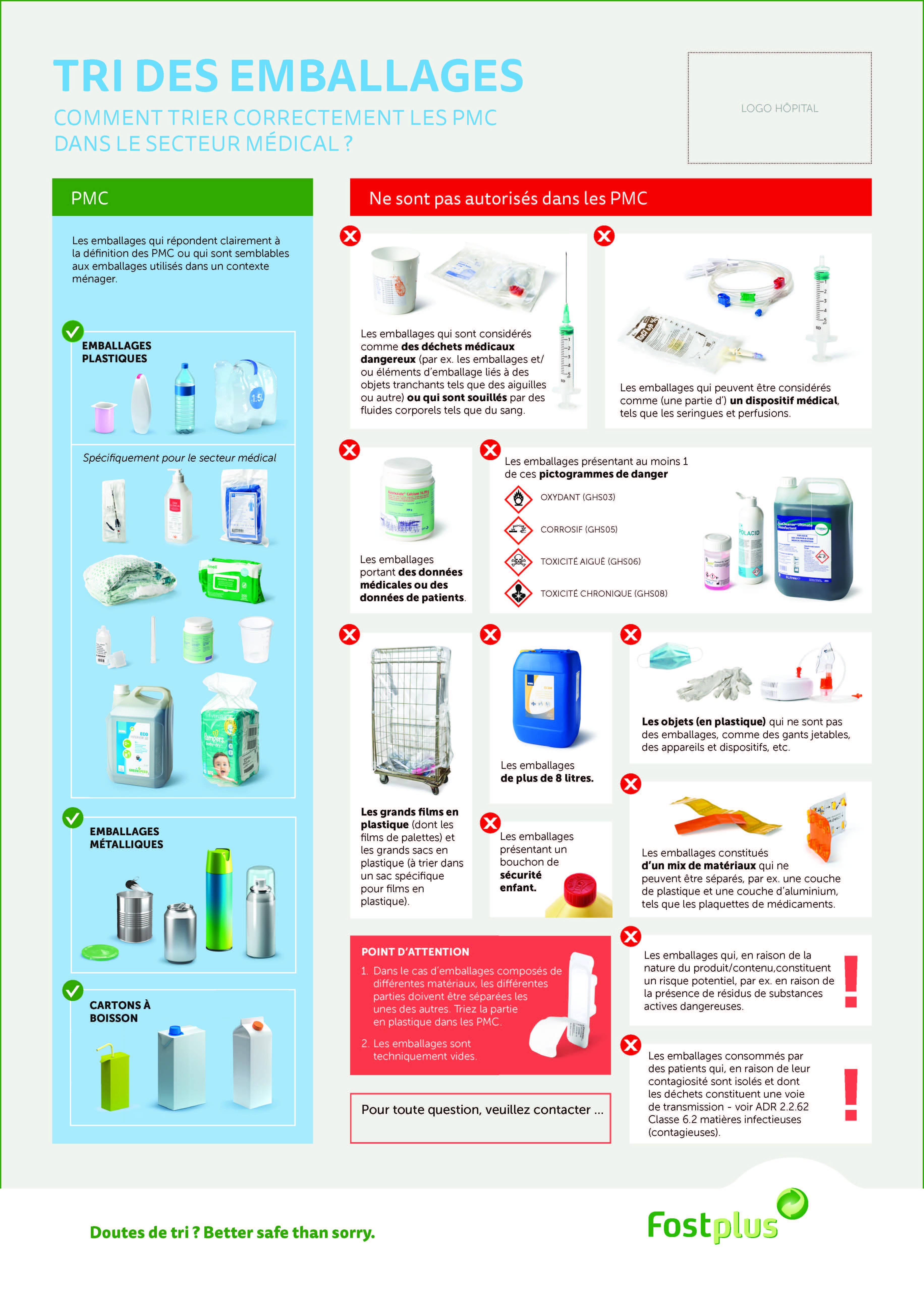 affiches hopitaux FR