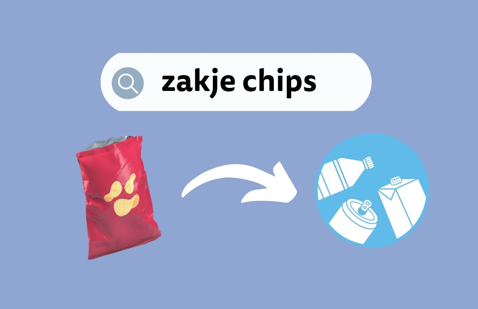 dé website om op te zoeken hoe je iets moet sorteren? betersorteren.be