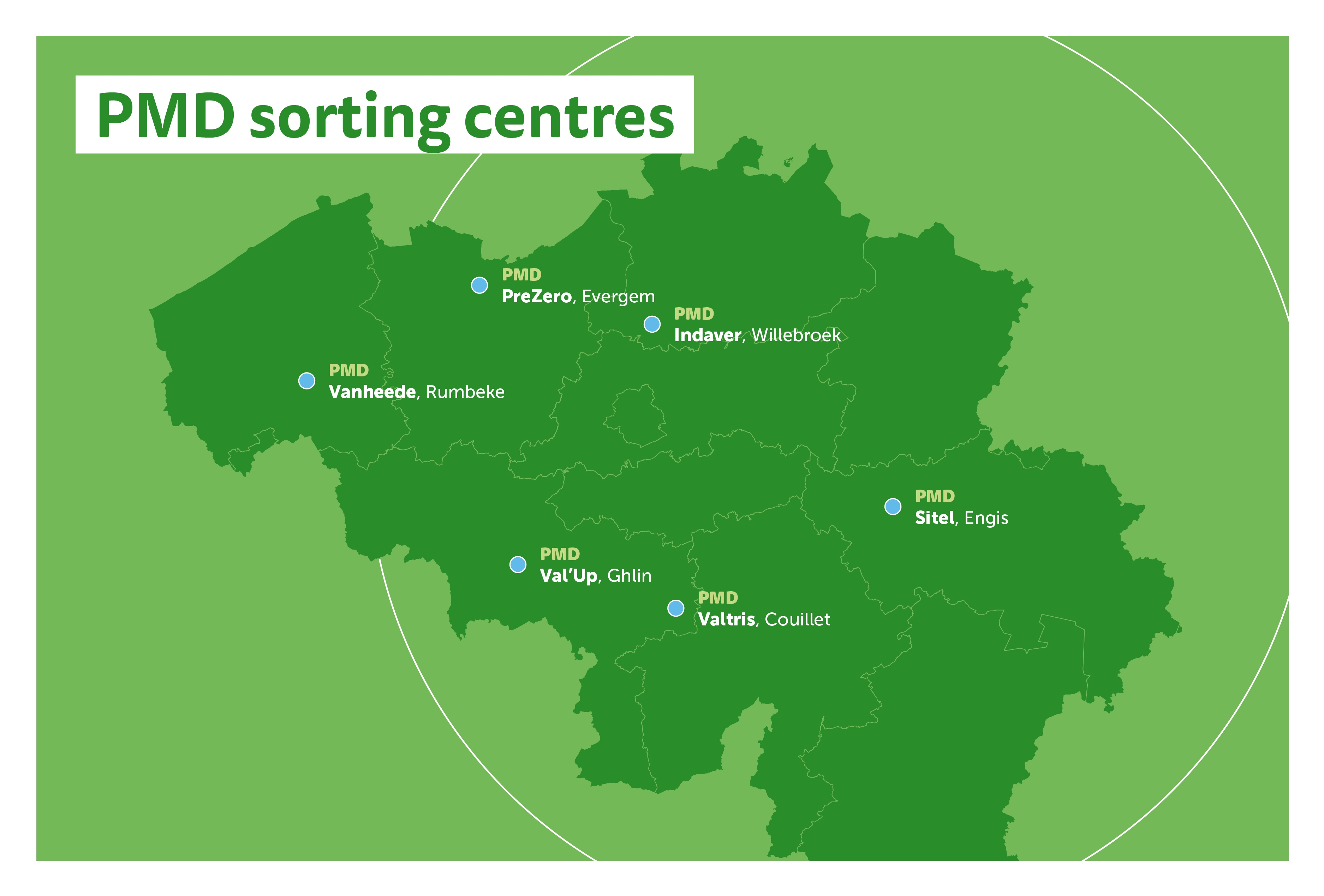 PMD sorting centres