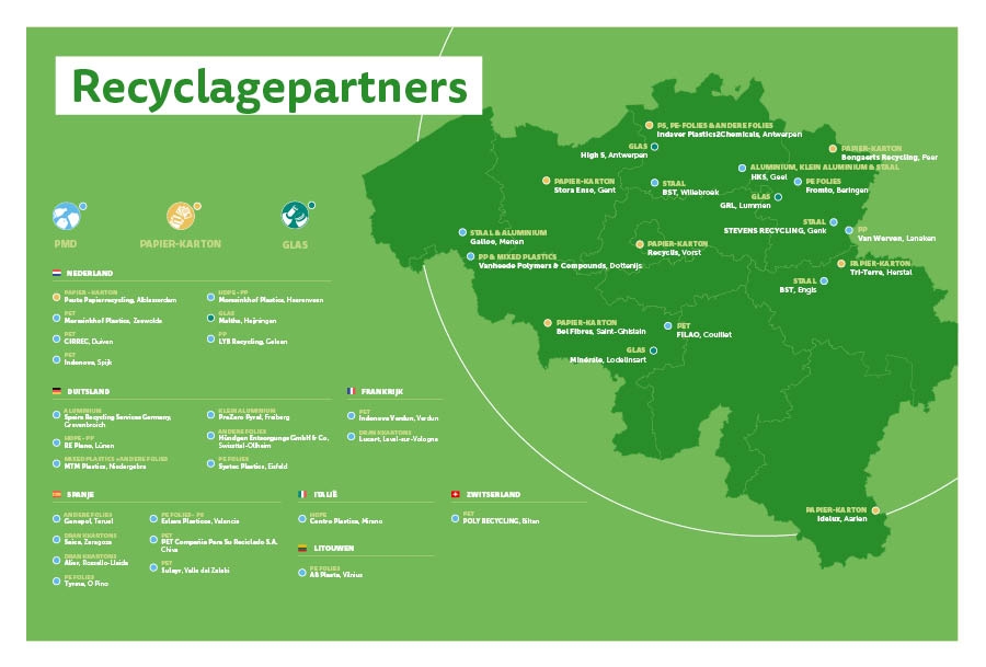 Recyclagepartners (v2026)
