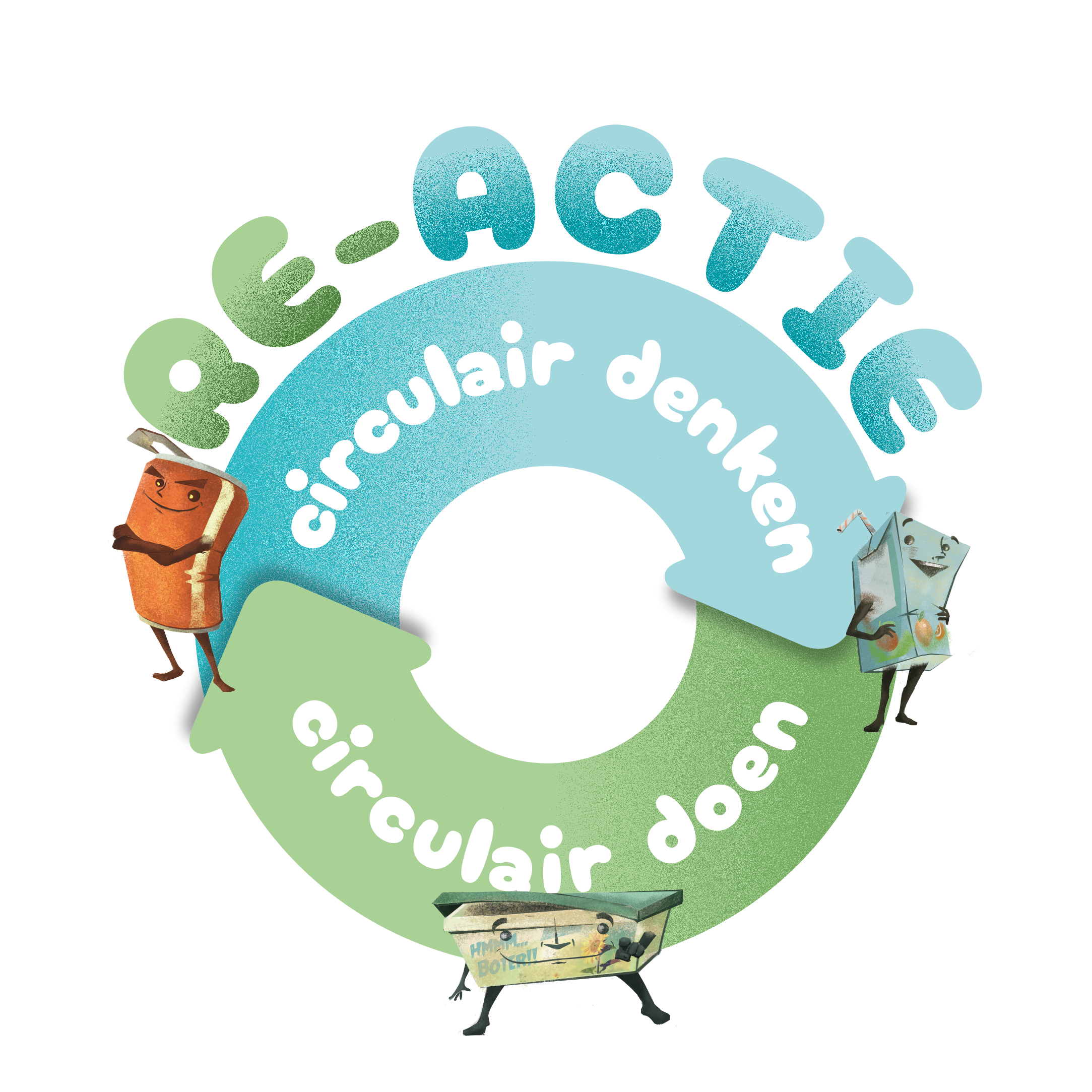 Re-actie